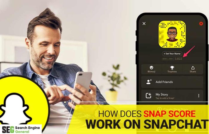 How does snap score work