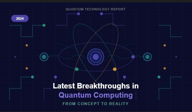 Latest Breakthroughs in Quantum Computing 2024