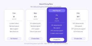 Wava AI pricing plans 2026 — Free, Basic at $19, Pro at $29, and Elite at $69 per month