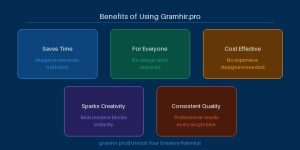 Gramhir.pro Benefits Infographic